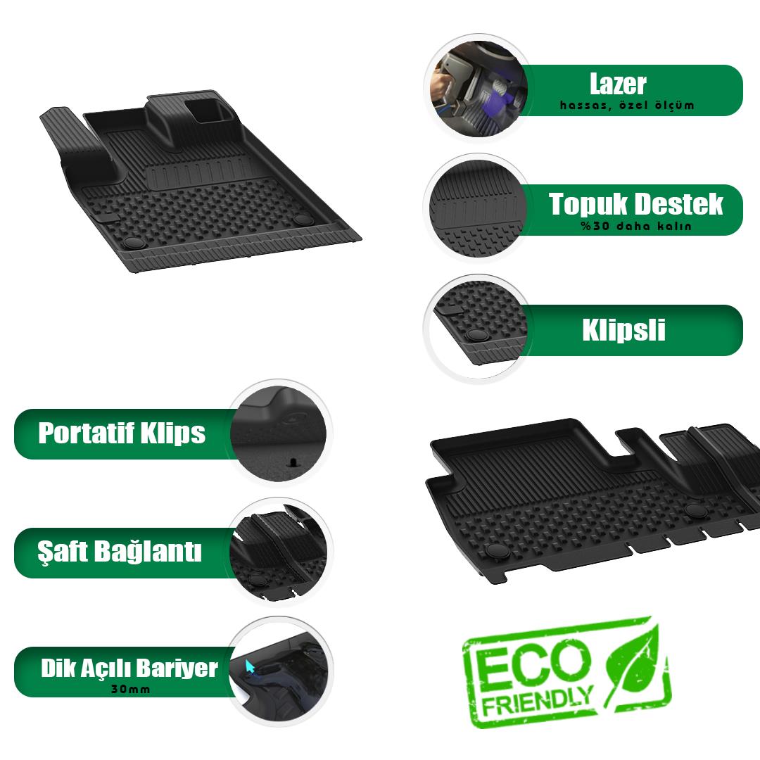 Sahler Doblo III 2022+ Uyumlu 4.5D Havuzlu Siyah Oto Paspas Takımı - KolayOto