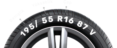 Wheel with size values
