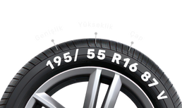 Wheel with size values