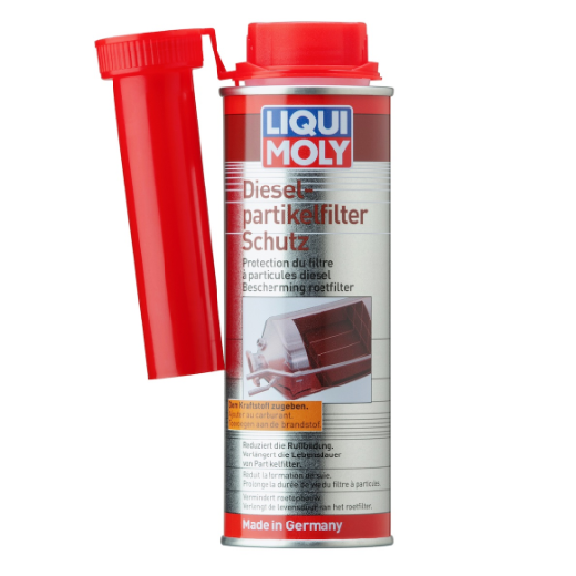 Liqui Moly Dizel Partikül Filtresi Koruyucu (250 Ml) - 5148 - KolayOto