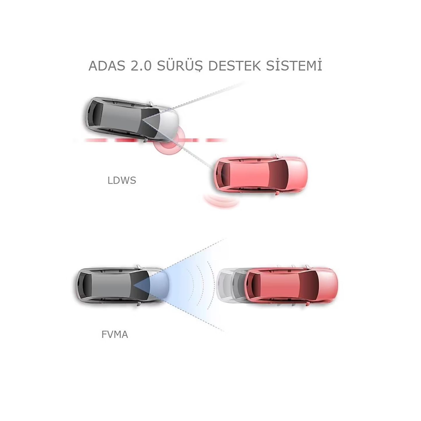 Finevu GX4K Ultra HD 4K 2ch Wi-Fi Türkçe 2 Kameralı Araç Kamerası - KolayOto