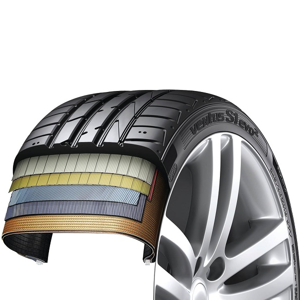 Hankook Ventus S1 Evo3 K127 315/25R22 101Y XL - KolayOto