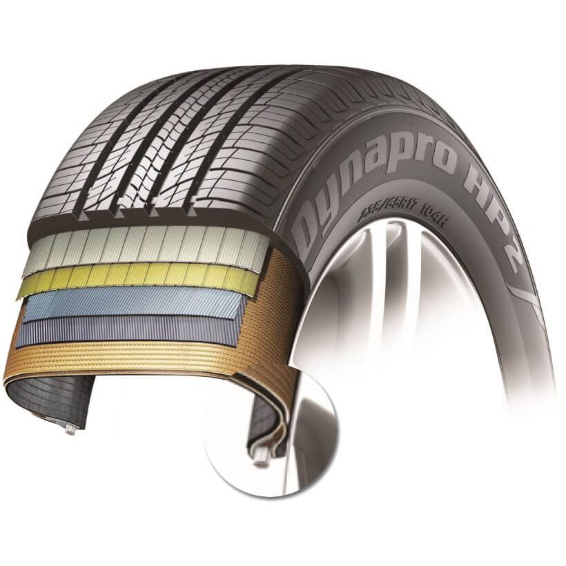 Hankook Dynapro HP2 RA33 225/70R16 103H M+S - KolayOto