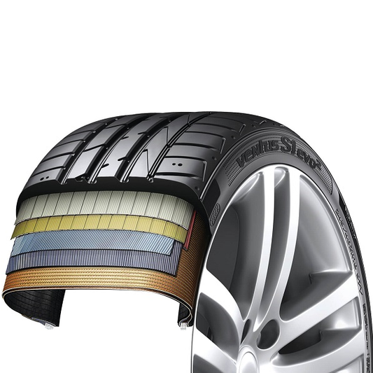 Hankook Ventus S1 Evo2 SUV K117C 275/40R20 106W XL RFT
