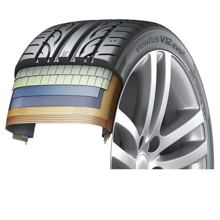 Hankook Ventus V12 Evo2 K120 195/45R17 85W XL - KolayOto