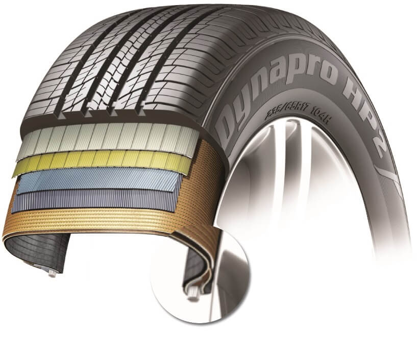 Hankook Dynapro HP2 Plus RA33D 285/45R21 113H XL AO - KolayOto