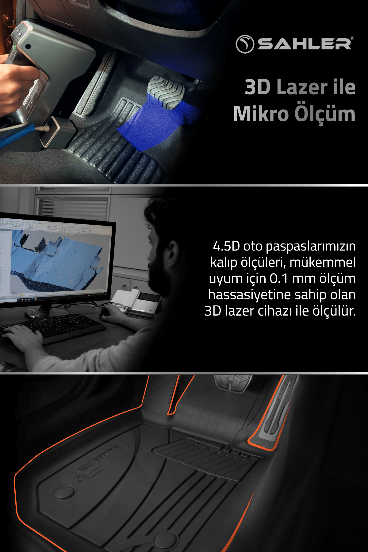 Sahler Opel Astra L 2022+ Uyumlu 4.5D Havuzlu Siyah Oto Paspas Takımı - KolayOto