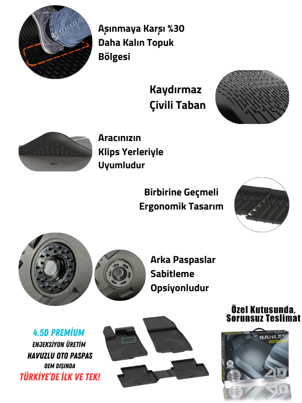 Sahler Peugeot 3008 Hybrid 2024+ Uyumlu 4.5D Premium Havuzlu Siyah Oto Paspas Takımı - KolayOto