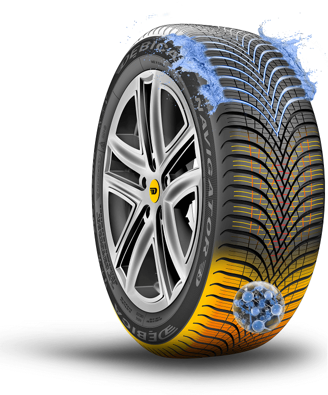 Debica Navigator 3 195/55R16 87H - KolayOto