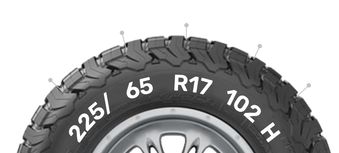 Wheel with size values